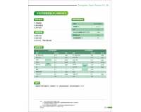 水性丙烯酸树脂 BT-WBE2028